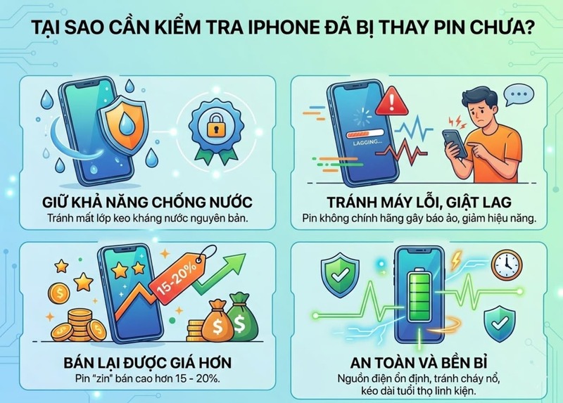 Kiểm tra pin iPhone đã thay chưa giúp người dùng tránh mua phải máy đã sửa chữa nhiều.